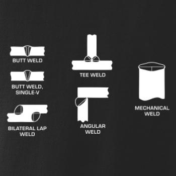 Svářeč - Typy svarů