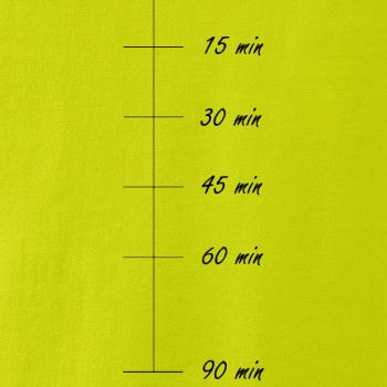 Sweat meter-minutes Sweat meter-minutes