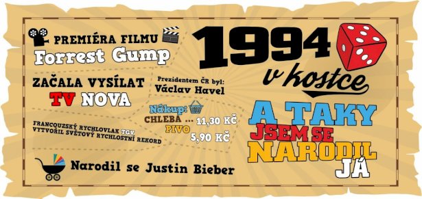 Hrnek - 1994 v kostce pro muže