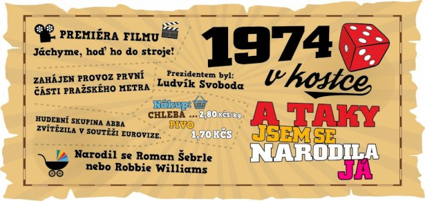 Hrnek - 1974 v kostce pro ženy