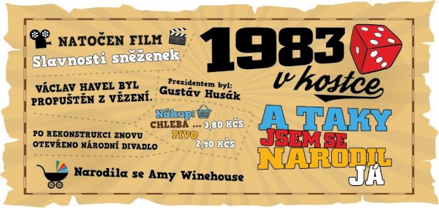 Hrnek - 1983 v kostce pro muže