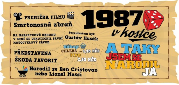 Hrnek - 1987 v kostce pro muže