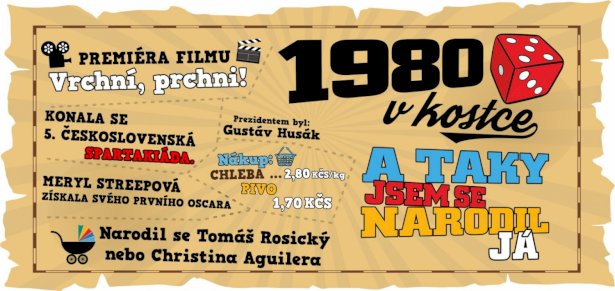 Hrnek - 1980 v kostce pro muže