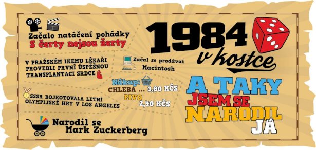 Hrnek - 1984 v kostce pro muže