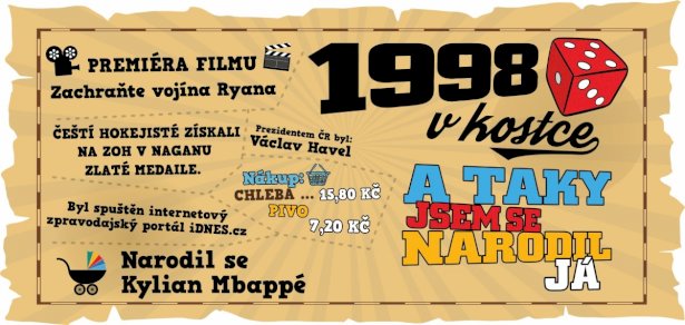 Hrnek - 1998 v kostce pro muže