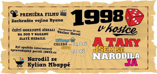 Hrnek - 1998 v kostce pro ženu