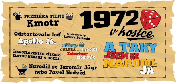 Hrnek - 1972 v kostce pro muže