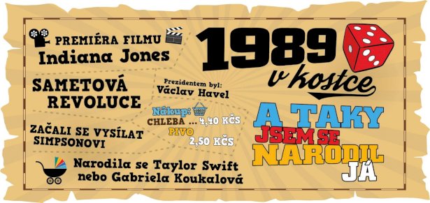 Hrnek - 1989 v kostce pro muže