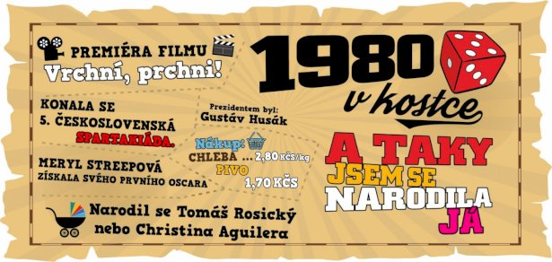 Hrnek - 1980 v kostce pro ženu