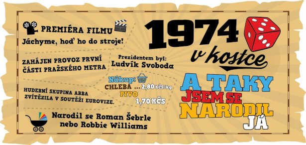 Hrnek - 1974 v kostce pro muže