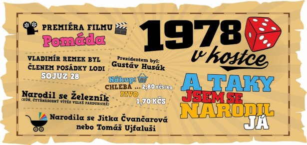 Hrnek - 1978 v kostce pro muže