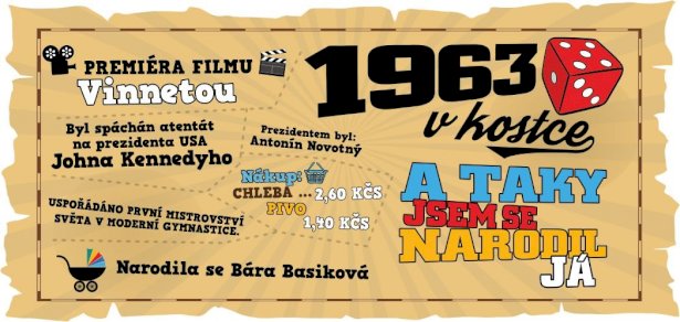 Hrnek - 1963 v kostce pro muže