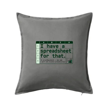 Excelový graf životní produktivity