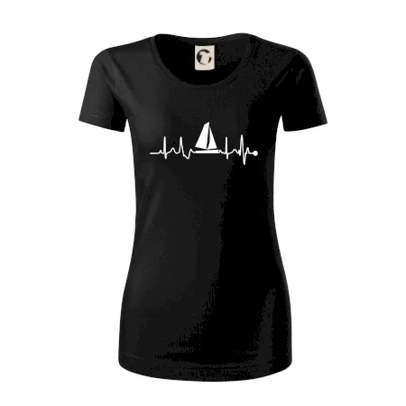 Plachtění EKG