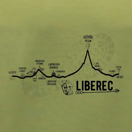 Profil Liberec