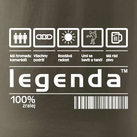Čárový kód - Legenda