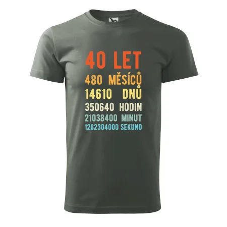 Narozeniny 40 přepočet času