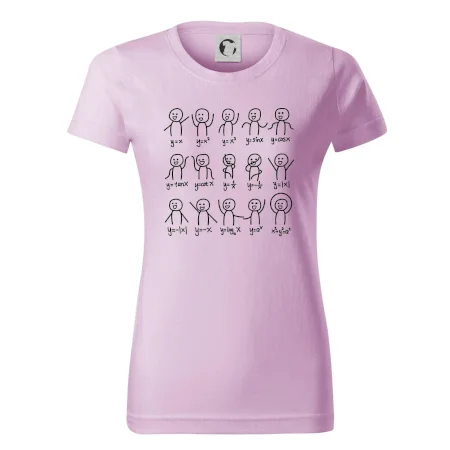 Algebra dance