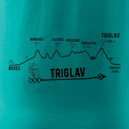 Profil Triglav  Bovec - Bohinjské jezero