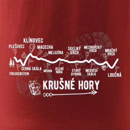 Profil Krušné hory