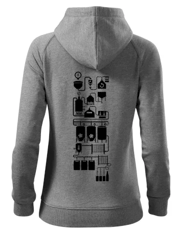 Příběh piva