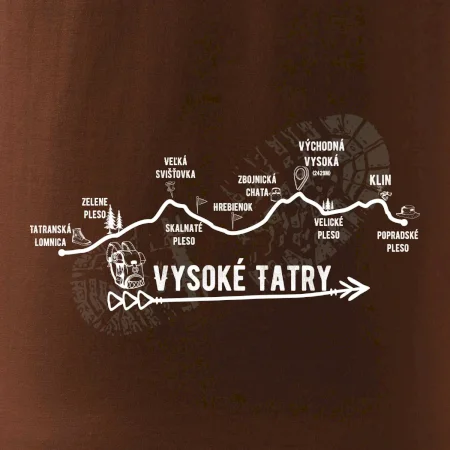 Vysoké Tatry - profil cesty