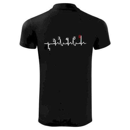 Moto EKG řazení