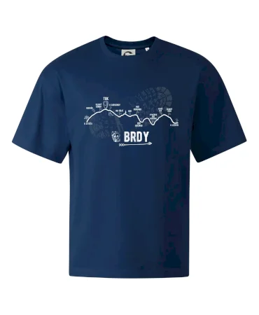 Profil kopců - Brdy