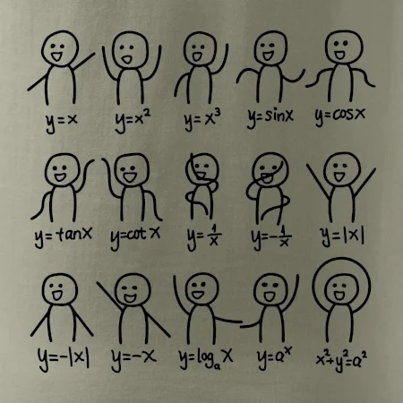 Algebra dance