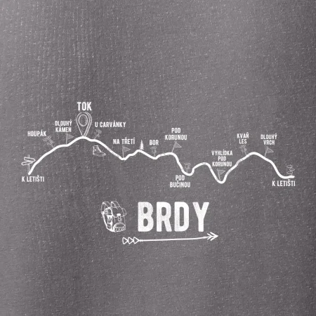 Profil kopců - Brdy