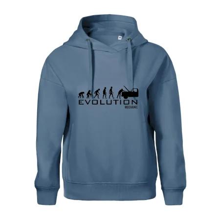 Evoluce mechanik