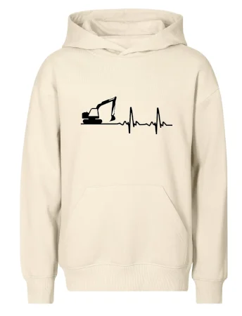 EKG bagr