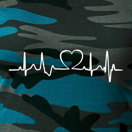 Srdce EKG