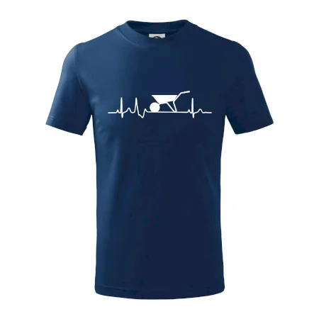 EKG kolečko