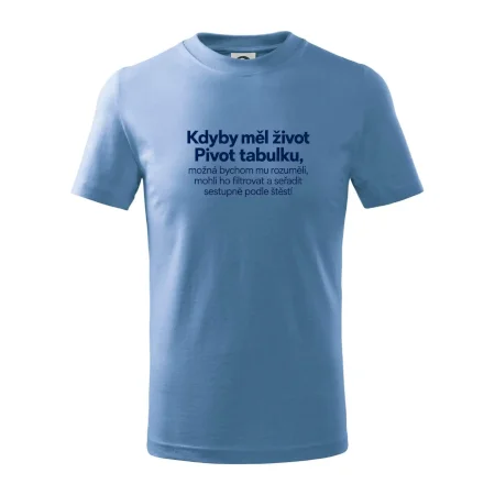 Kdyby měl život pivot tabulku