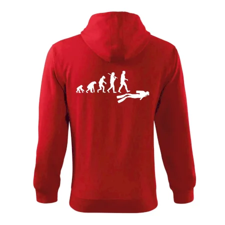 Evoluce potápění