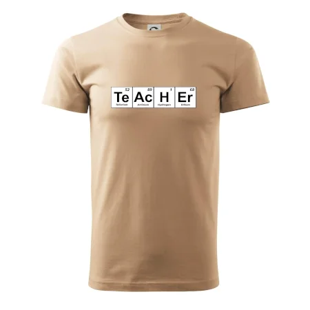 Periodická tabulka - Teacher