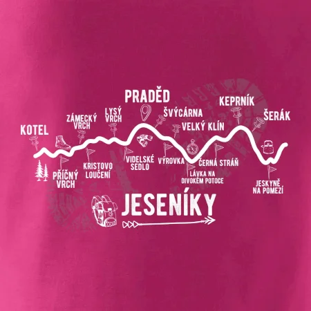 Profil Jeseníky