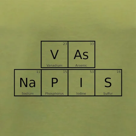 Vlastní nápis - periodická tabulka