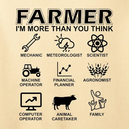 Farmer Symbols
