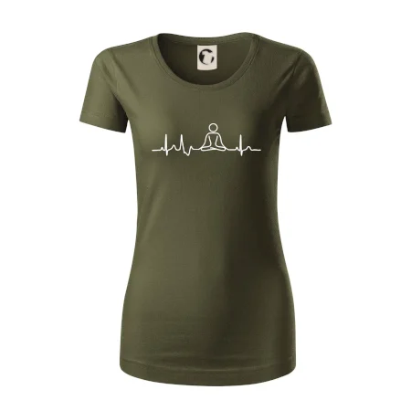 Ekg yoga