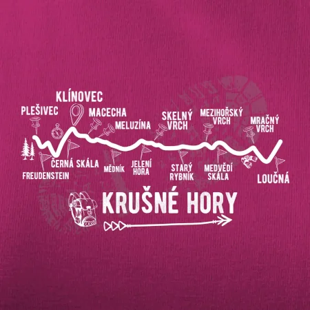 Profil Krušné hory