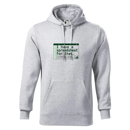 Excelový graf životní produktivity