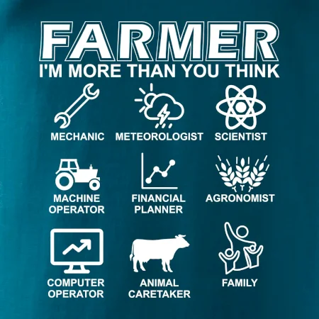 Farmer Symbols