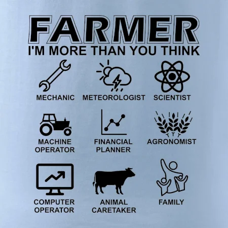 Farmer Symbols