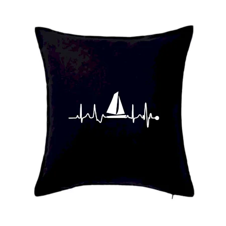 Plachtění EKG