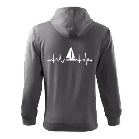 Plachtění EKG