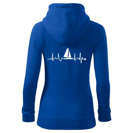 Plachtění EKG