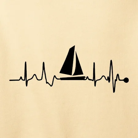 Plachtění EKG