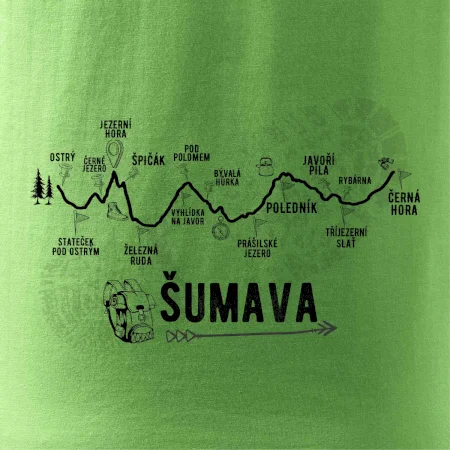 Profil Šumava